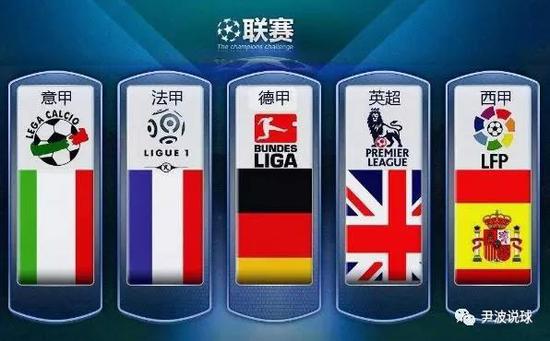 澳大利亚新晋国脚：要继续努力等待自己的机会；目标是踢英超.